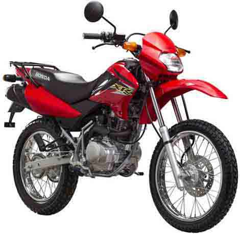 Honda Japan Bikes In Sri Lanka